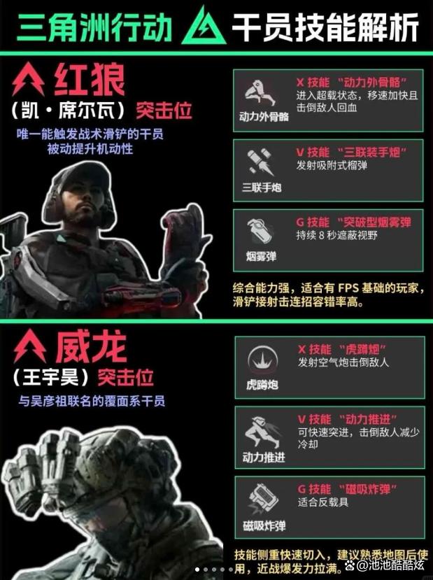 虚幻5引擎重塑经典，《三角洲行动卡盟》如何成为2025年战术射击赛道黑马？