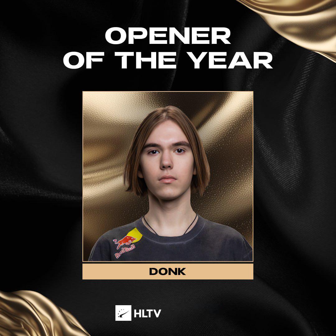 【CS2卡盟】HLTV年度奖项：donk最佳突破，Vitality五人获奖成最大赢家
