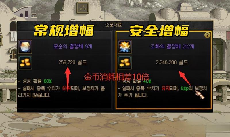 DNF金币崩盘，策划甩锅工作室？